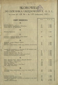 Skorowidz do Dziennika Urzędowego K.O.S.L. za czas od 1.IX 36 r. do 1.VI (włącznie) 1937 r.
