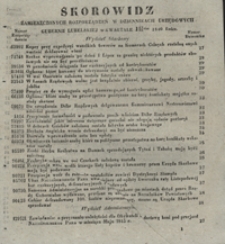 Dziennik Urzędowy Gubernii Lubelskiey (Skorowidz III kw. 1846)