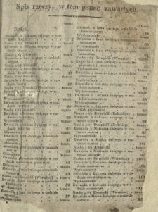 Szkółka Niedzielna. Spis rzeczy w tem piśmie zawartych. R. 1 (1837)