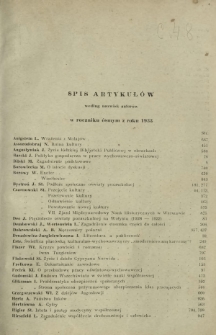 Wiedza i Życie R. 8 (1933). Spis artykułów według nazwisk w roczniku ósmym z roku 1933