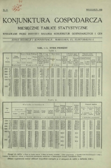 Konjunktura Gospodarcza : miesięczne tablice statystyczne wydawane przez Instytut Badania Konjunktur Gospodarczych i Cen. [R. 1], nr 9 (wrzesień 1932)